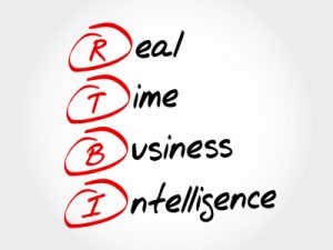 real-time-business-accounting-chilli-accounting